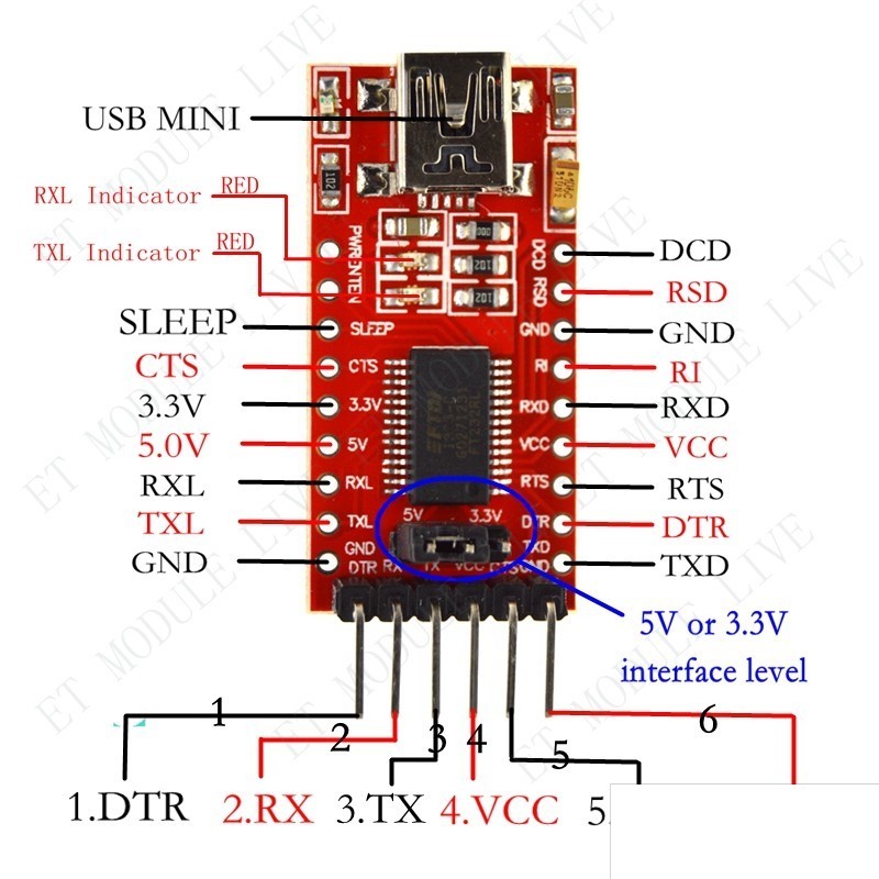 Modulo Adaptador Ftdi Serie Usb A Serial Ttl Ft Rl Tresd Print Tech