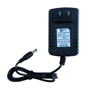 Fuente de Alimentacion Eliminador 12v 2a 24w